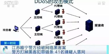 5萬(wàn)臺(tái)計(jì)算機(jī)變?nèi)怆u，20萬(wàn)網(wǎng)站被控制 網(wǎng)絡(luò)安全警鐘長(zhǎng)鳴