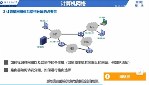 計(jì)算機(jī)網(wǎng)絡(luò)技術(shù)開(kāi)發(fā) 現(xiàn)狀、挑戰(zhàn)與未來(lái)趨勢(shì)