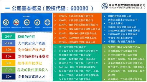 工程建設(shè)項(xiàng)目管理系統(tǒng)中的計(jì)算機(jī)網(wǎng)絡(luò)技術(shù)開(kāi)發(fā)