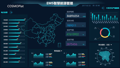 計算機網絡技術開發 業務領域的核心引擎與未來藍圖
